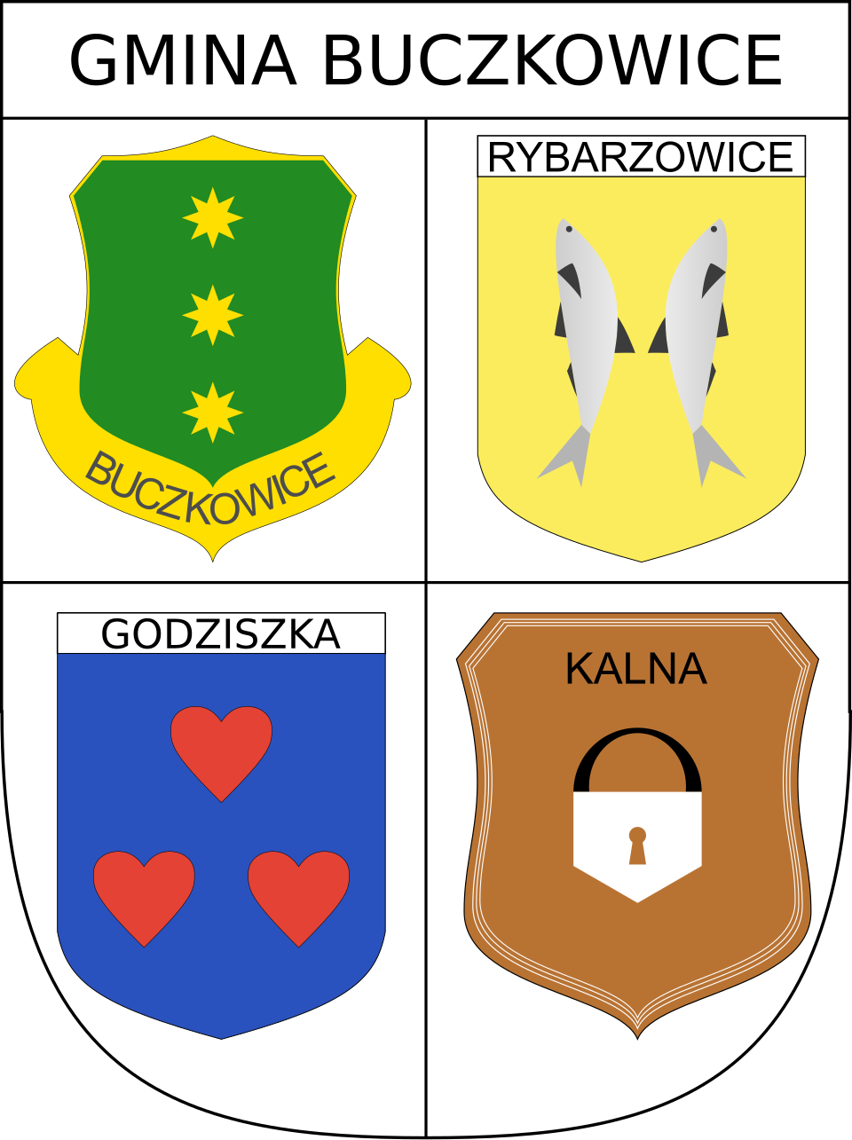 Herb Buczkowice